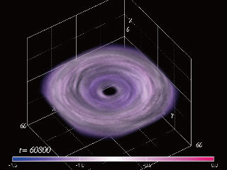 gora_chiba_astro.gif