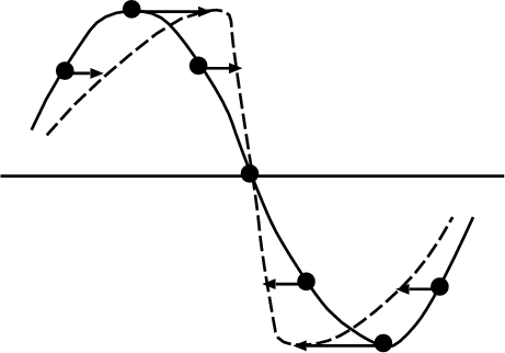 _images/burgers_particle.png