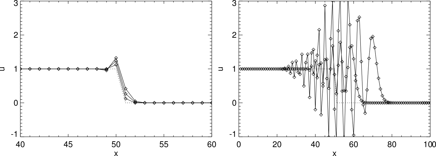 _images/ftcsi.png