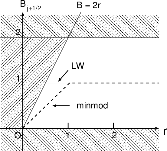 _images/limitarea.png
