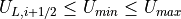 U_{L,i+1/2} \le U_{min} \le U_{max}