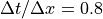 \Delta t/\Delta x=0.8