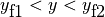 y_{\mbox{f1}}<y<y_{\mbox{f2}}