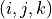 (i,j,k)