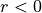 r < 0
