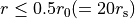 r \le 0.5r_0 (= 20r_{\rm s})