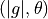 (|g|,\theta)
