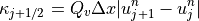 \kappa_{j+1/2}= Q_v \Delta x |u_{j+1}^n-u_j^n|