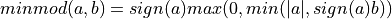 minmod(a,b) = sign(a)max(0,min(|a|,sign(a)b))
