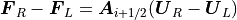 \mbox{\boldmath$F$}_R -\mbox{\boldmath$F$}_L = \mbox{\boldmath$A$}_{i+1/2} (\mbox{\boldmath$U$}_R -\mbox{\boldmath$U$}_L )
