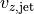 v_{z\mathrm{,jet}}