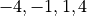 -4, -1, 1, 4