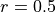 r=0.5