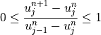 0 \le \displaystyle{{u_j^{n+1}-u_j^n} \over {u_{j-1}^n-u_j^n}} \le 1