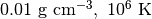 0.01\ \mathrm{g \ cm^{-3}}, \ 10^6\ \mathrm{K}