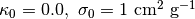 \kappa_0=0.0, \ \sigma_0=1\ \mathrm{cm^2 \ g^{-1}}