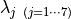 \lambda_{j \ (j=1 \cdots 7)}