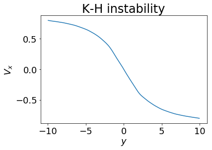 _images/matplotlib_hands-on_19_1.png