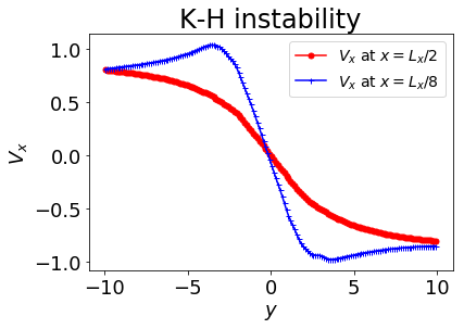 _images/matplotlib_hands-on_21_1.png