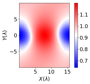 _images/matplotlib_hands-on_25_1.png