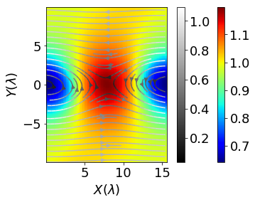 _images/matplotlib_hands-on_32_1.png
