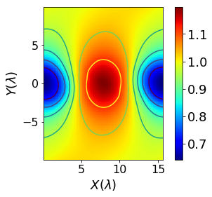 _images/matplotlib_hands-on_34_1.png