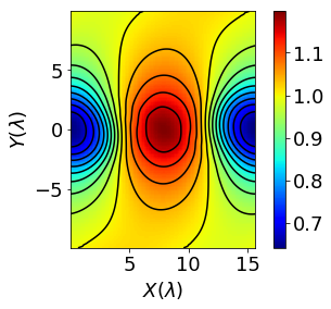 _images/matplotlib_hands-on_36_1.png