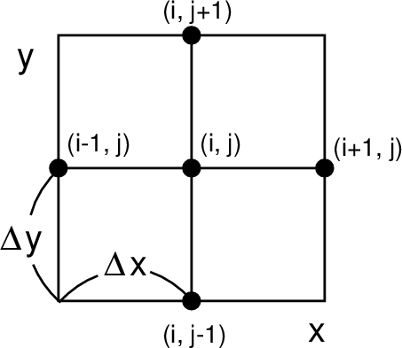 _images/mesh.png