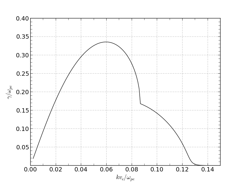 _images/ebeam_linear.png