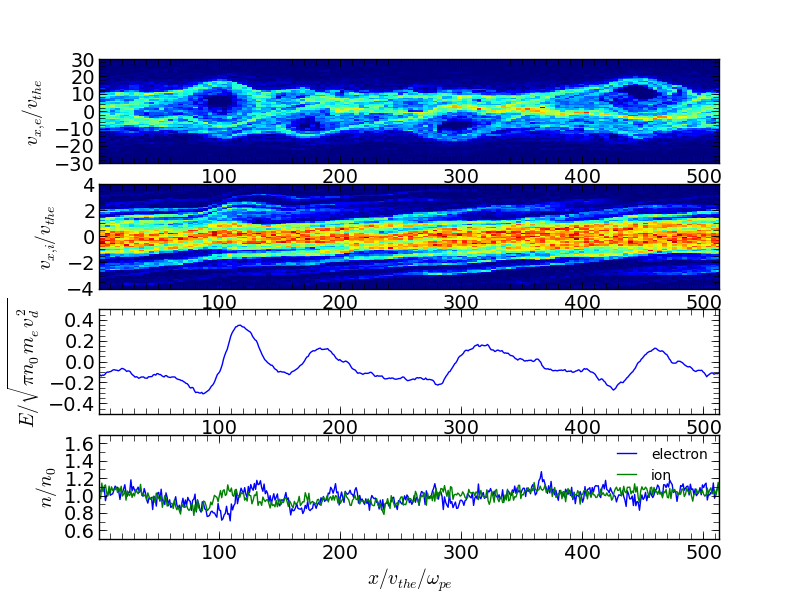_images/ebeam_longterm1.png