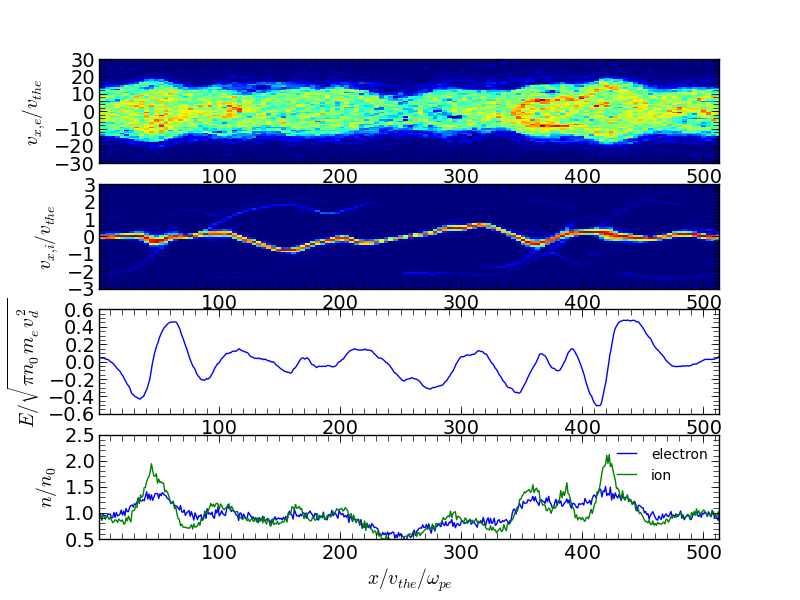 _images/ebeam_longterm2.png