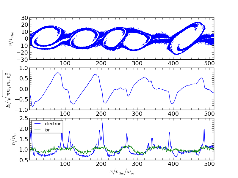_images/ebeam_saturation.png