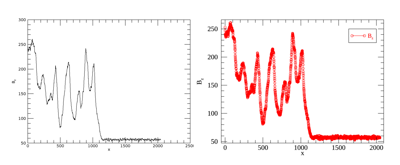 _images/idl1dplot1.png