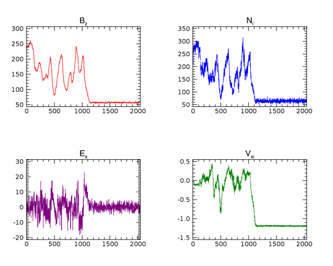 _images/idl1dplot2.png