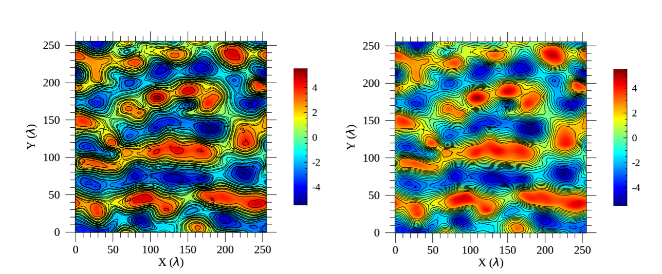 _images/idl2dplot3.png
