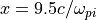 x=9.5 c/\omega_{pi}