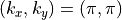 (k_x,k_y)=(\pi,\pi)