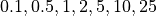 0.1, 0.5, 1, 2, 5, 10, 25