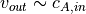 v_{out} \sim c_{A,in}