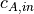 c_{A,in}