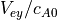 V_{ey}/c_{A0}