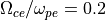 \Omega_{ce} / \omega_{pe}=0.2