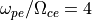 \omega_{pe}/\Omega_{ce}=4