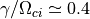 \gamma / \Omega_{ci} \simeq 0.4