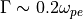 \Gamma \sim 0.2 \omega_{pe}