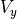 V_y