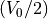 (V_0/2)