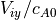 V_{iy}/c_{A0}