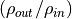 ({\rho_{out}}/{\rho_{in}})