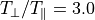 T_{\perp} / T_{\parallel}=3.0